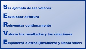 principios de liderazgo2